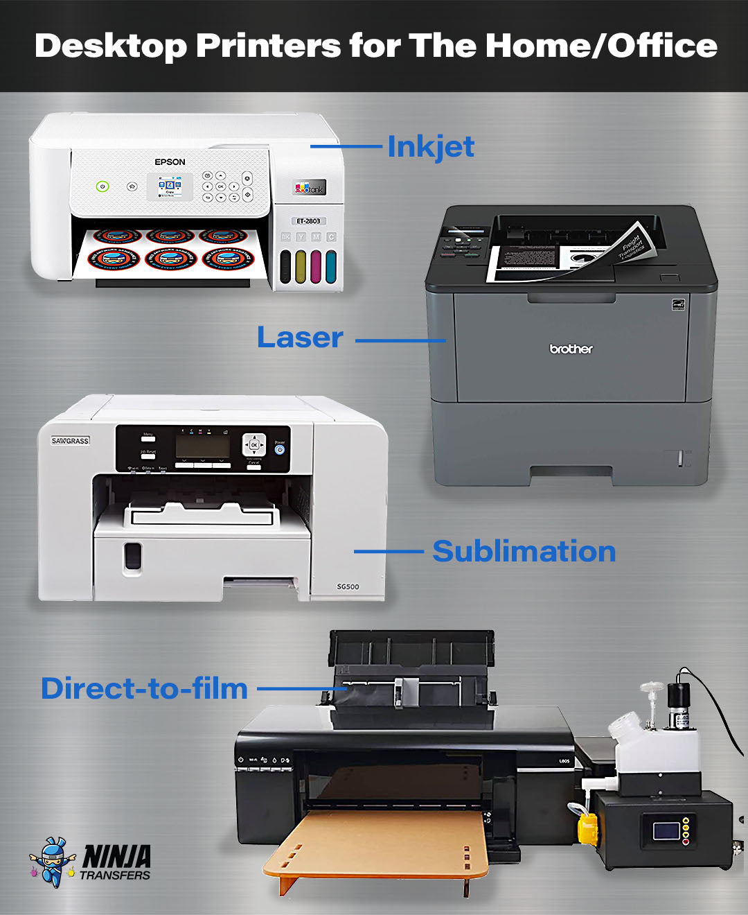 desktop heat transfer printers for home and office