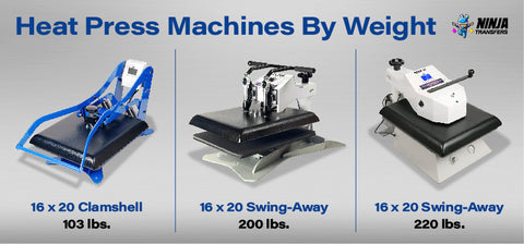 Heat Presss Machines by Weight