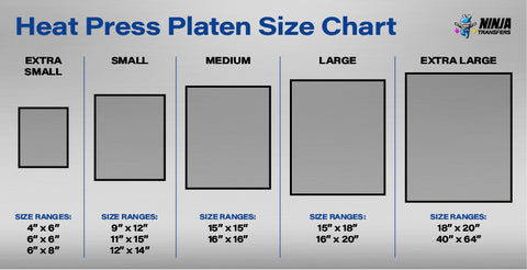 Heat Press Platen Size Chart
