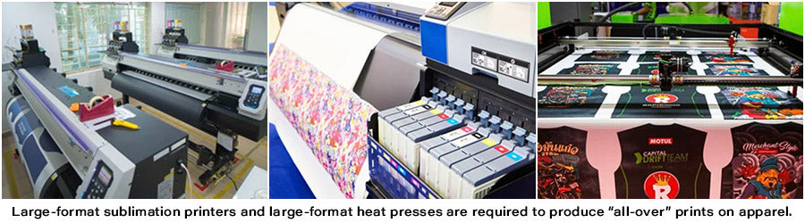 large-format sublimation printing