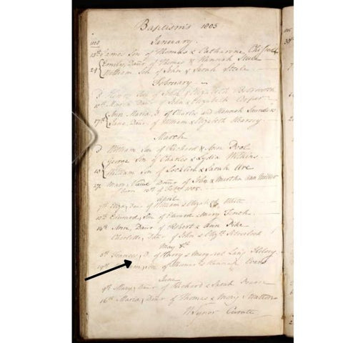 Frances Kelsey Baptism Record 1850