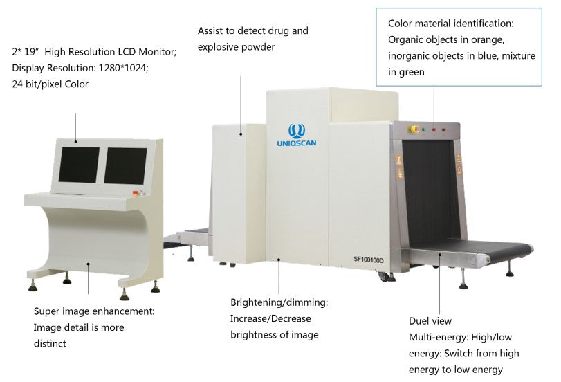 X-ray Baggage Scanner: SF100100D