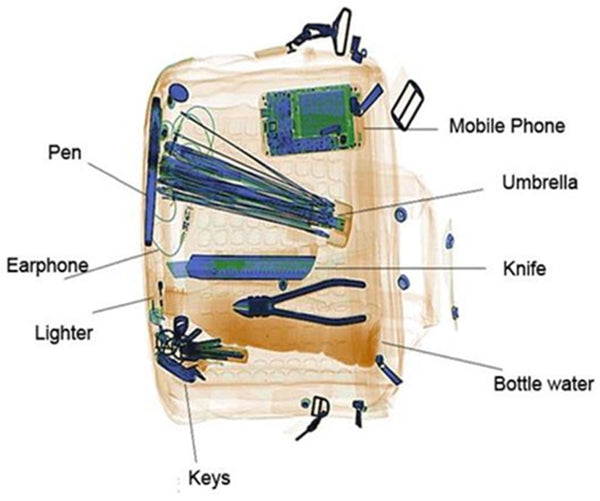 X-ray Baggage Scanner: SF5030A