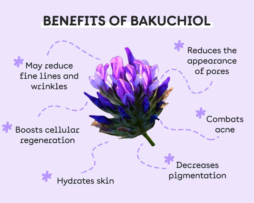 Benefits of bakuchiol