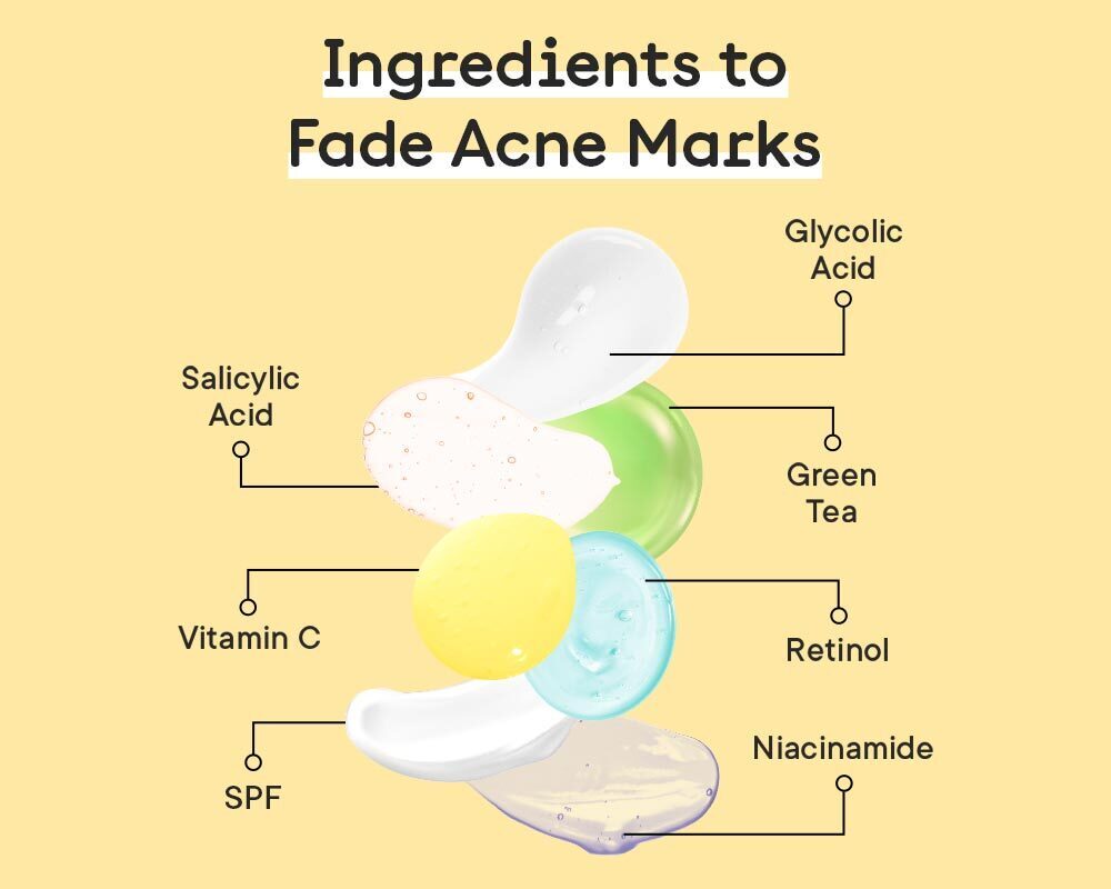 Ingredients to fade acne marks