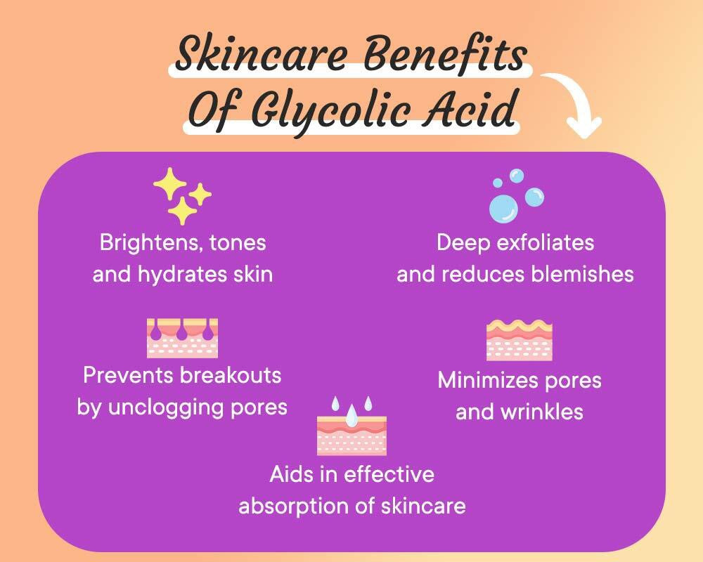The Benefits Of Glycolic Acid