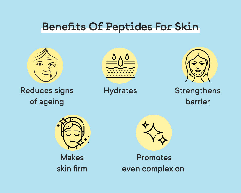 benefits of peptides for skin