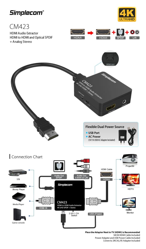 Simplecom CM423 HDMI Audio Extractor 4K HDMI to HDMI and 