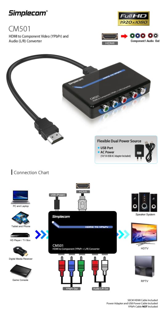 Simplecom CM501 HDMI to Component Video (YPbPr) and Audio 