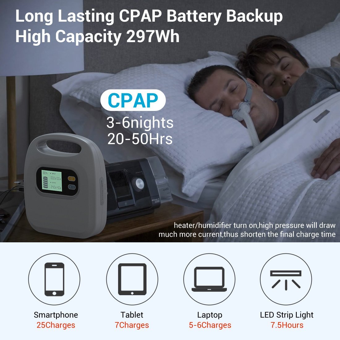 BLUETTI  K5 CPAP Battery Backup