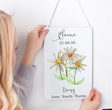 Personalised Water Colour Hanging Print By EllieEllie