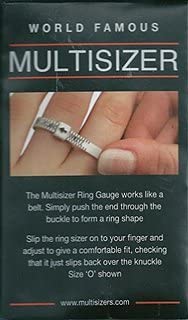 World famous multisizer, explaining how to use a ring sizer