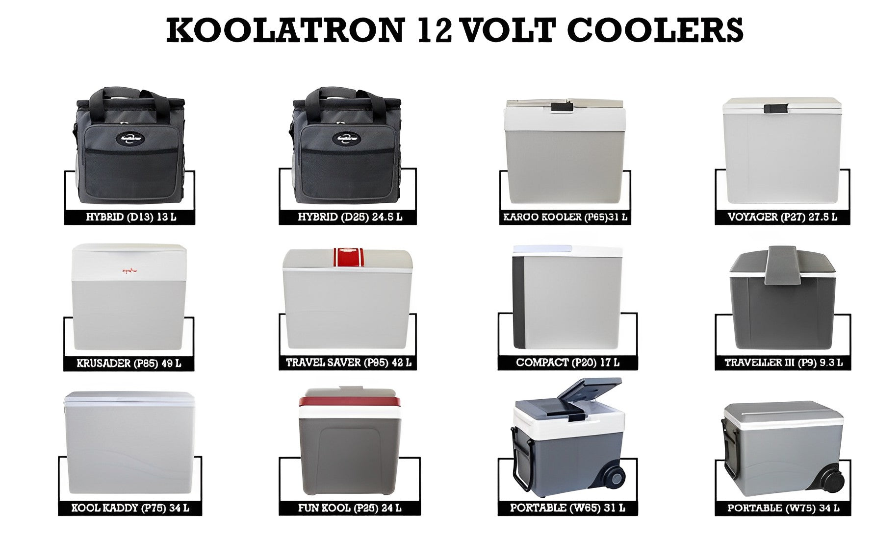 Koolatron Thermoelectric Iceless 12V Cooler/Warmer 9.8 qt (9 L)