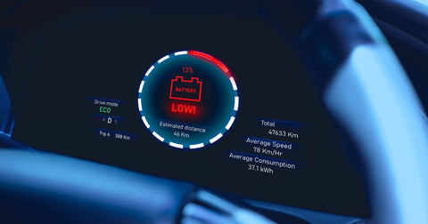 Closeup image of a vehicle's digital dashboard display showing a battery icon and low battery warning