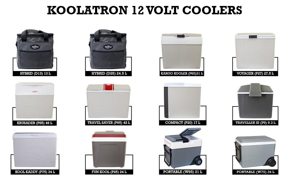 Coca-Cola Heritage 12 Can Portable Mini Fridge 12V DC 110V AC Cooler/Warmer 7.9L (8.3 qt),