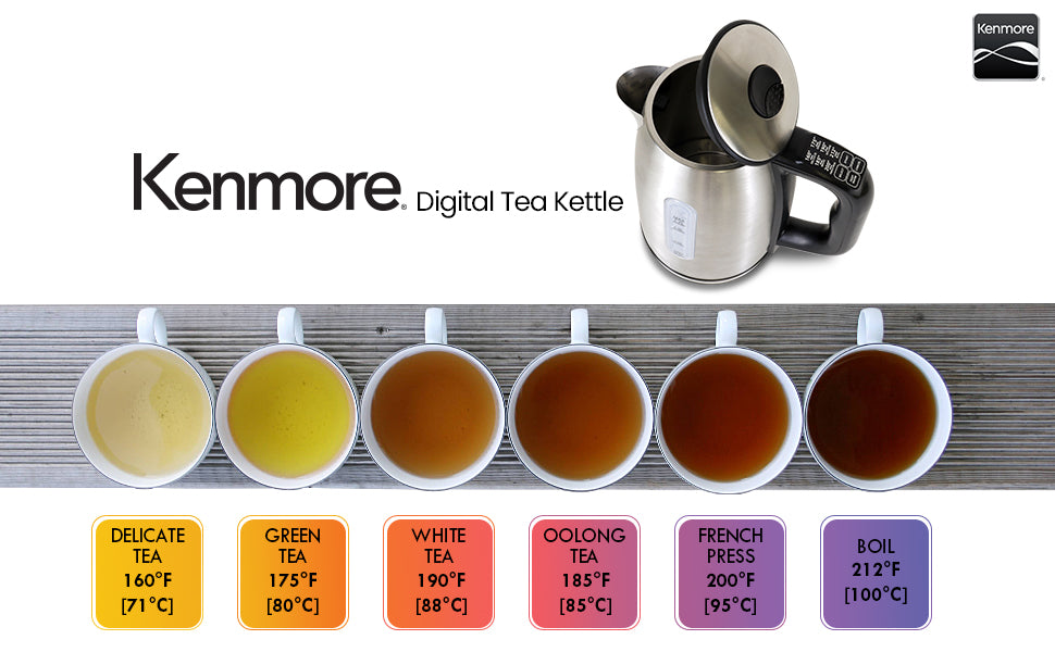 Kenmore 1.7L Cordless Electric Tea Kettle with 6 Temperature Pre-Sets