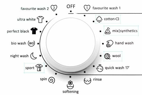washing-machine-modes