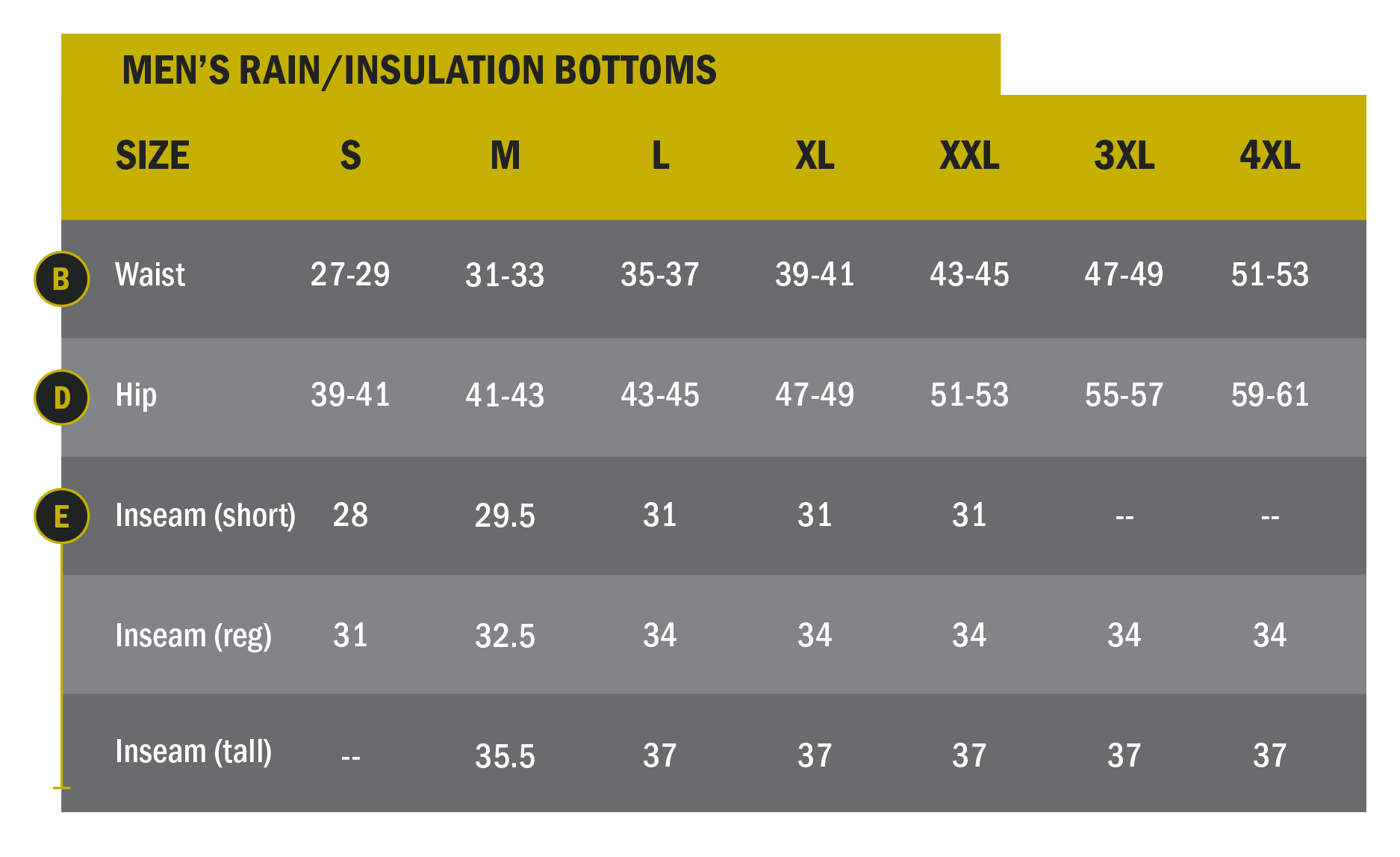 Size Guide - Perfect Jeans - Women