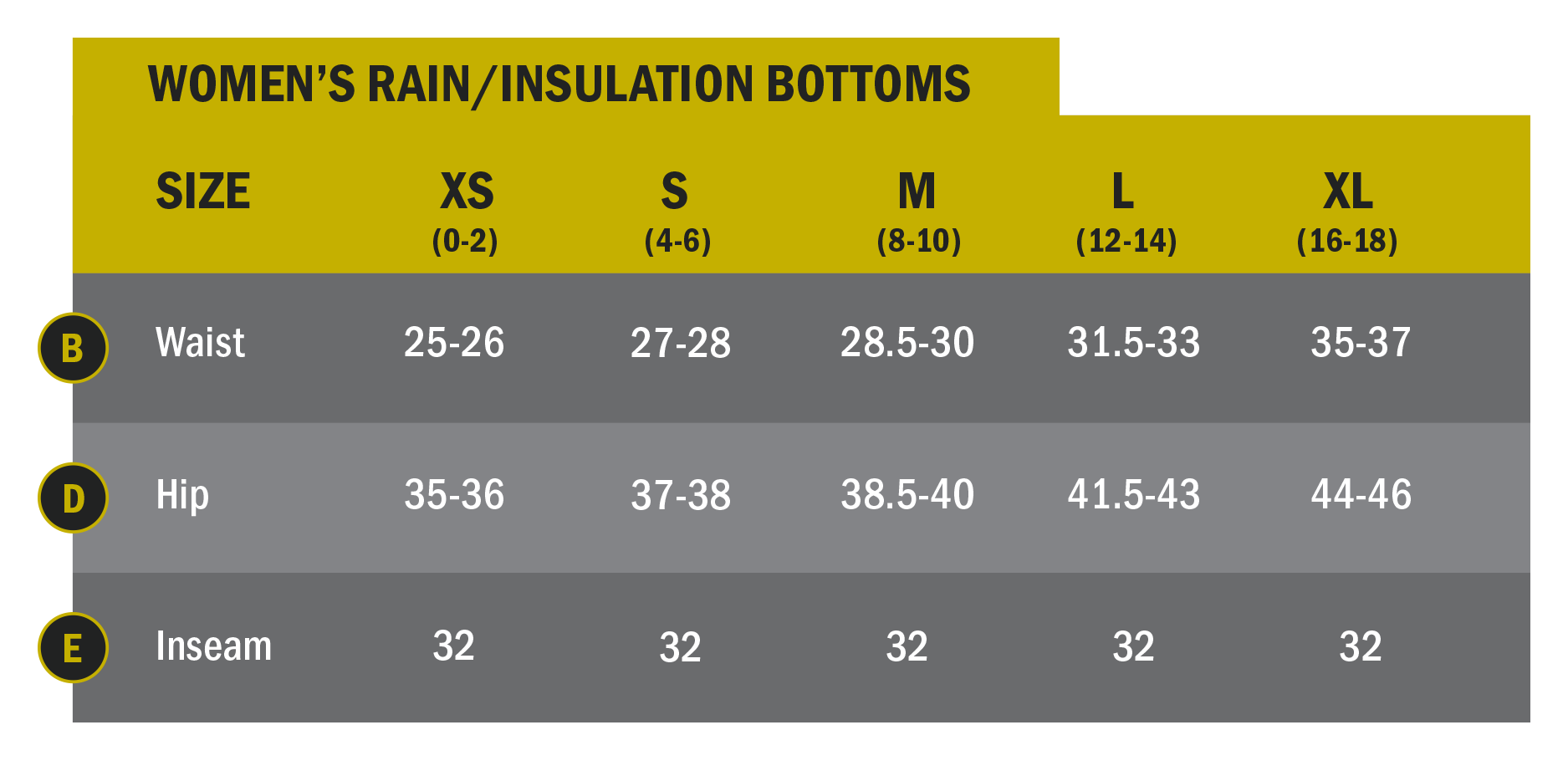 womens rain insulation bottoms