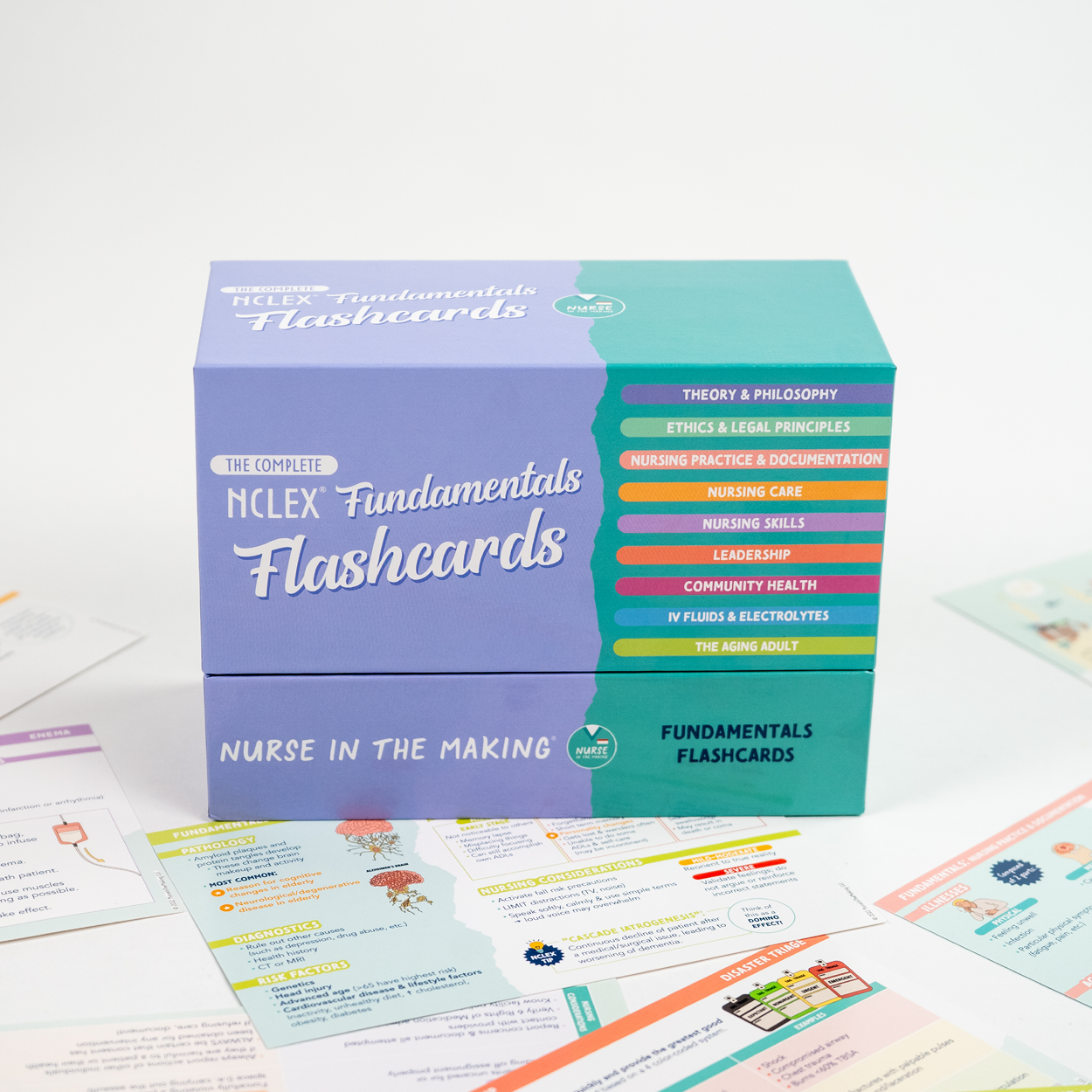 Fundamentals Flashcards - NurseInTheMaking product image