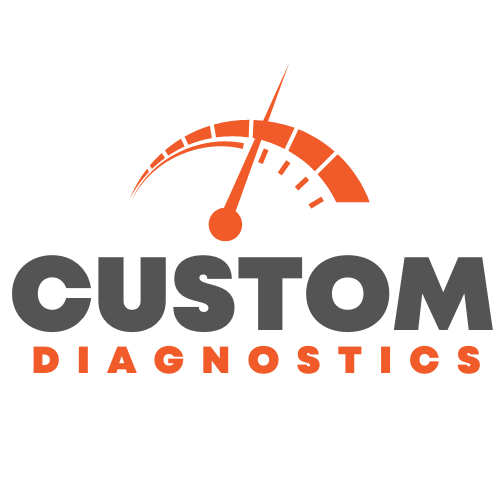 Custom Diagnostics