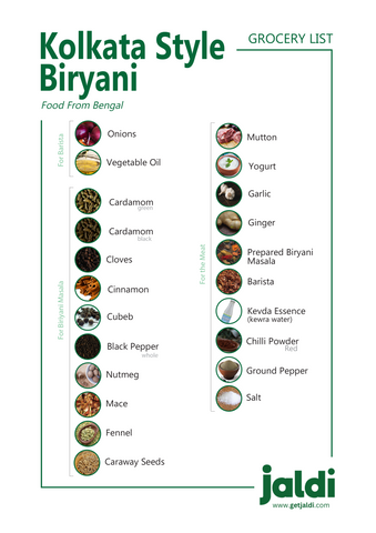 Kolkata Style Biryani Recipe Indian Grocery