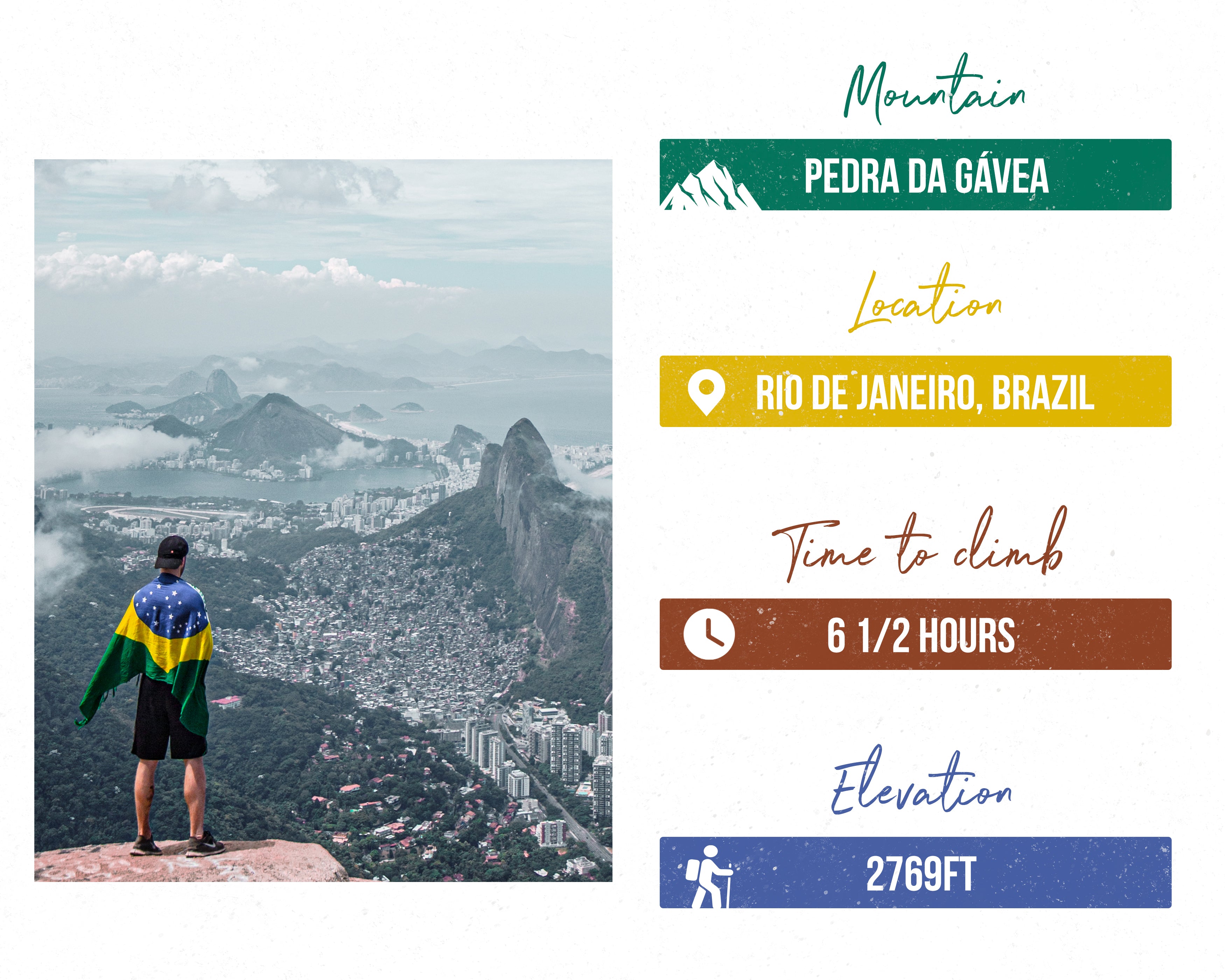 Rio De Janeiro, Brazil, Pedra Da Gavea. 2022