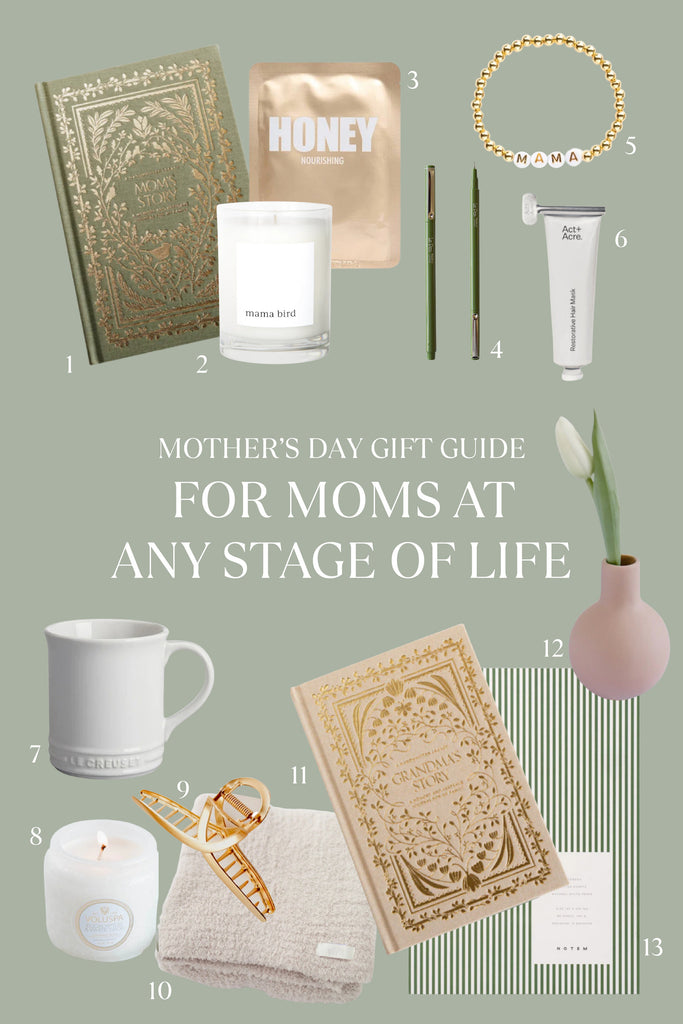 Mother's Day Gift Guide containing products for moms of all stages.