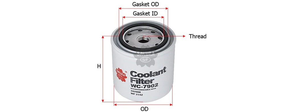 coolant filter