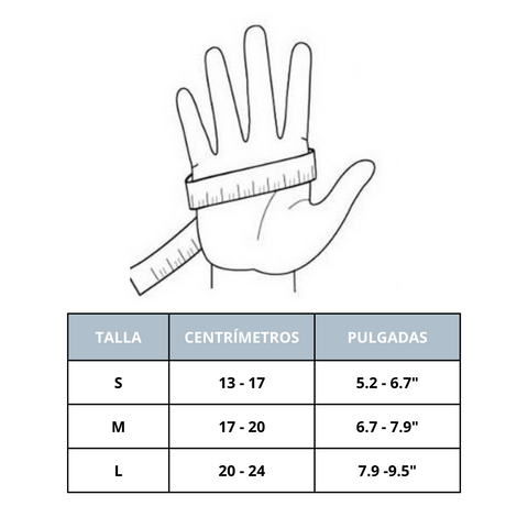 Ripley - GUANTES DE COMPRESION PARA ARTRITIS ARTROSIS Y TENDINITIS