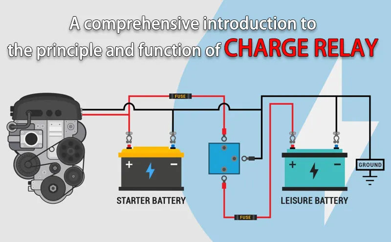 A comprehensive introduction to the principle and function of charge relay