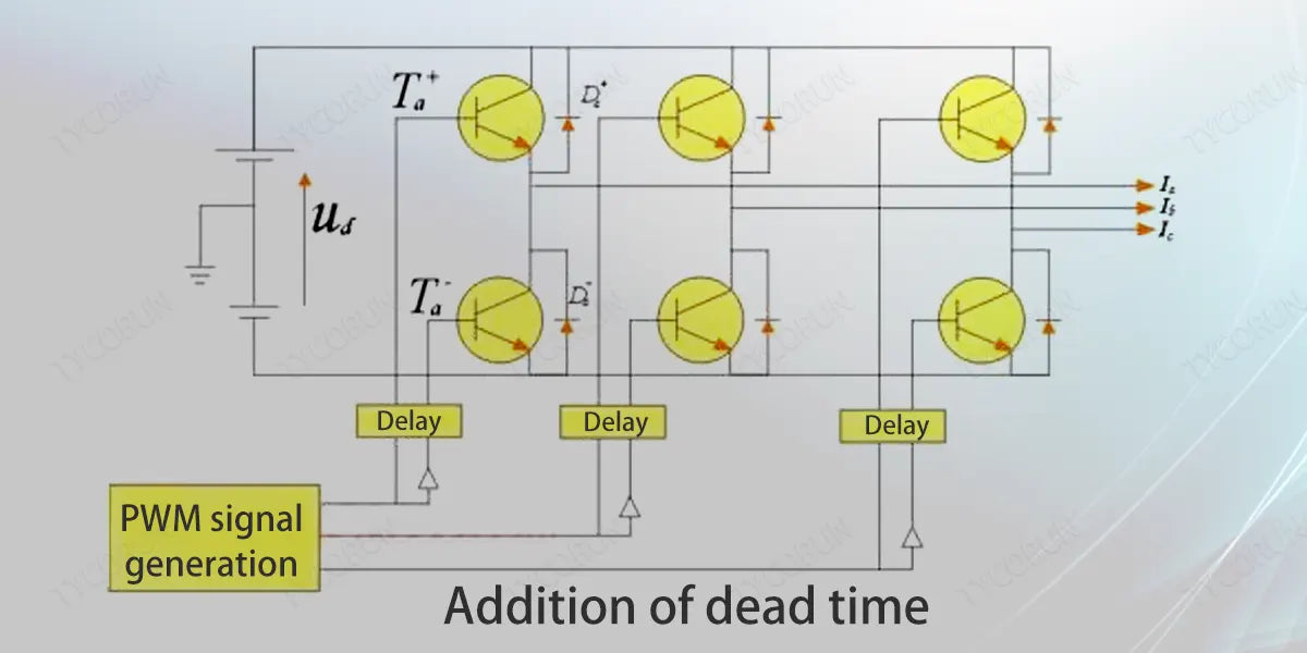 Addition-of-dead-time