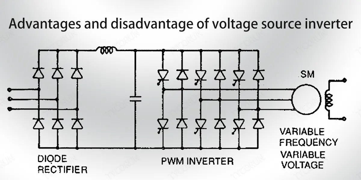 Advantages-and-disadvantage-of-voltage-source-inverter
