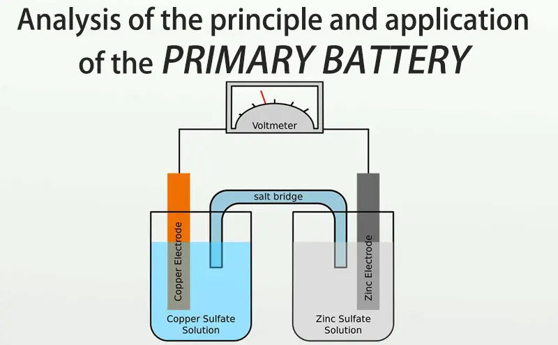 Analysis of the principle and application of the primary battery