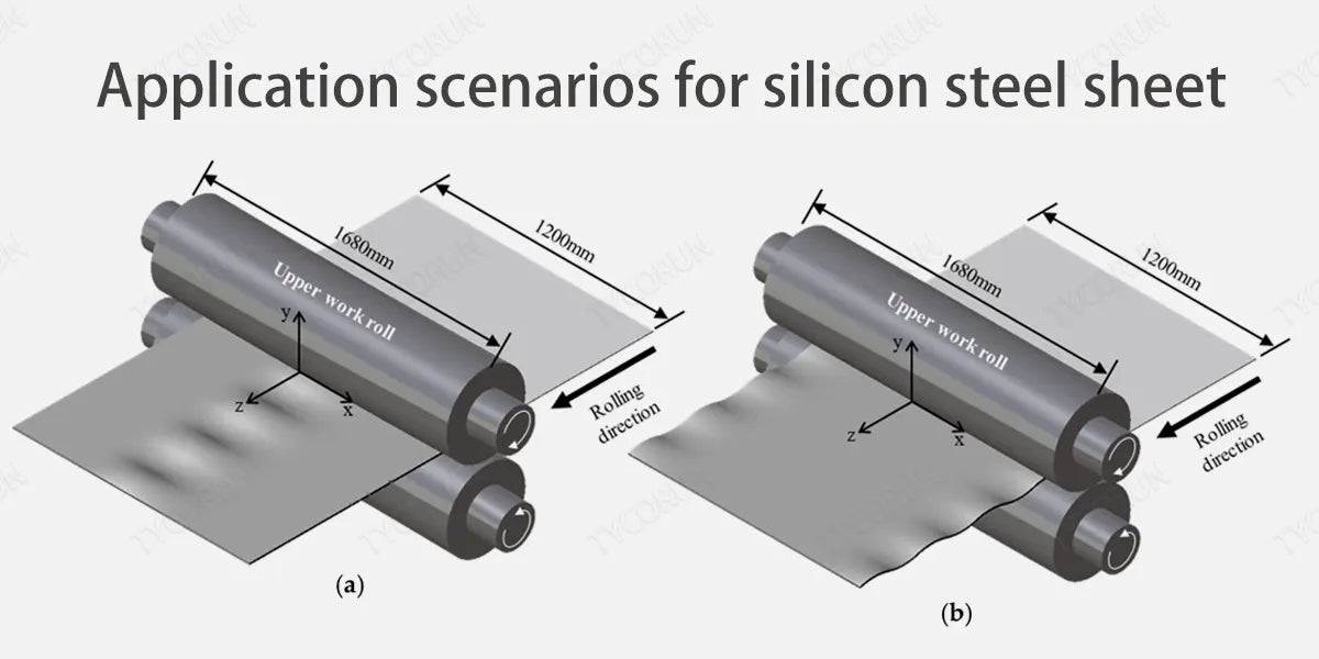 Application-scenarios-for-silicon-steel-sheet