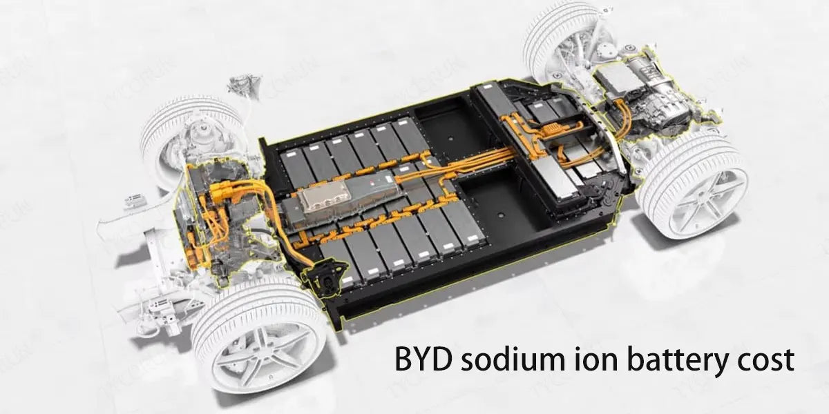 BYD-sodium-ion-battery-cost