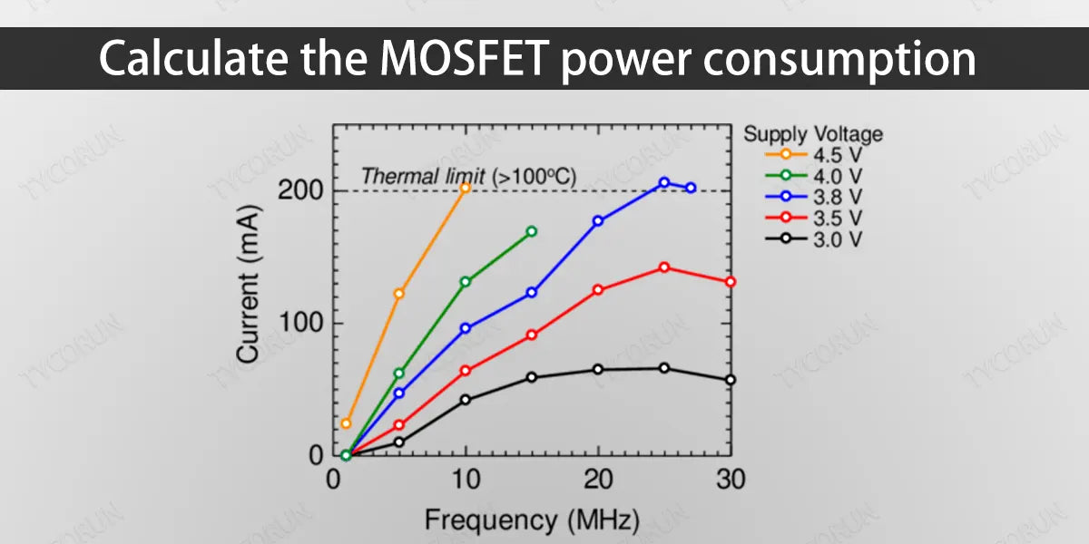 Calculate-the-MOSFET-power-consumption