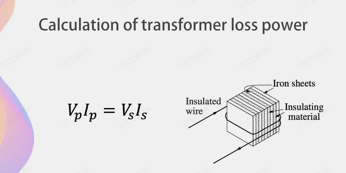 Calculation-of-transformer-loss-power