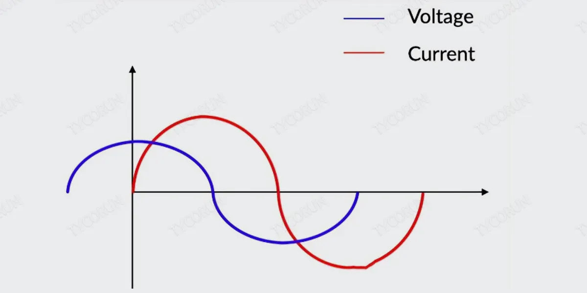 Capacitive-load