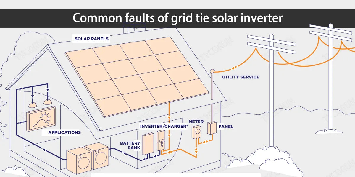 Common faults of grid tie solar inverter
