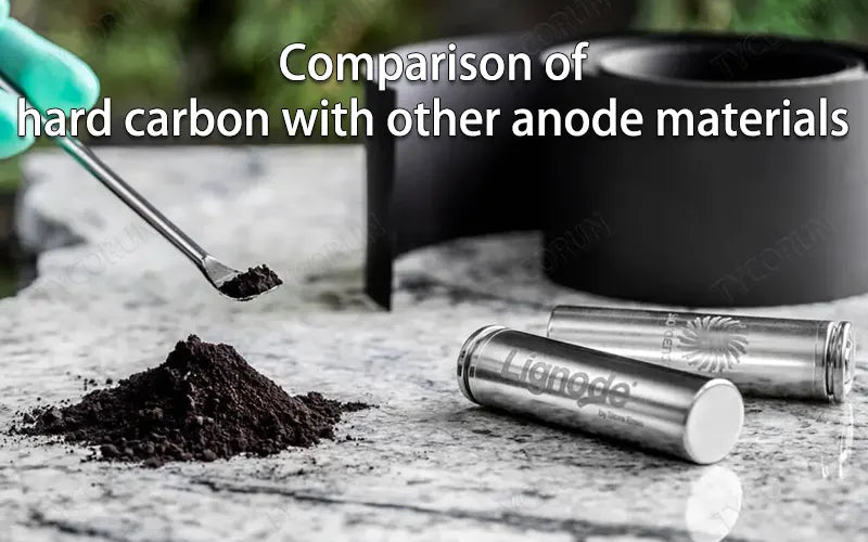 Comparison of hard carbon with other anode materials