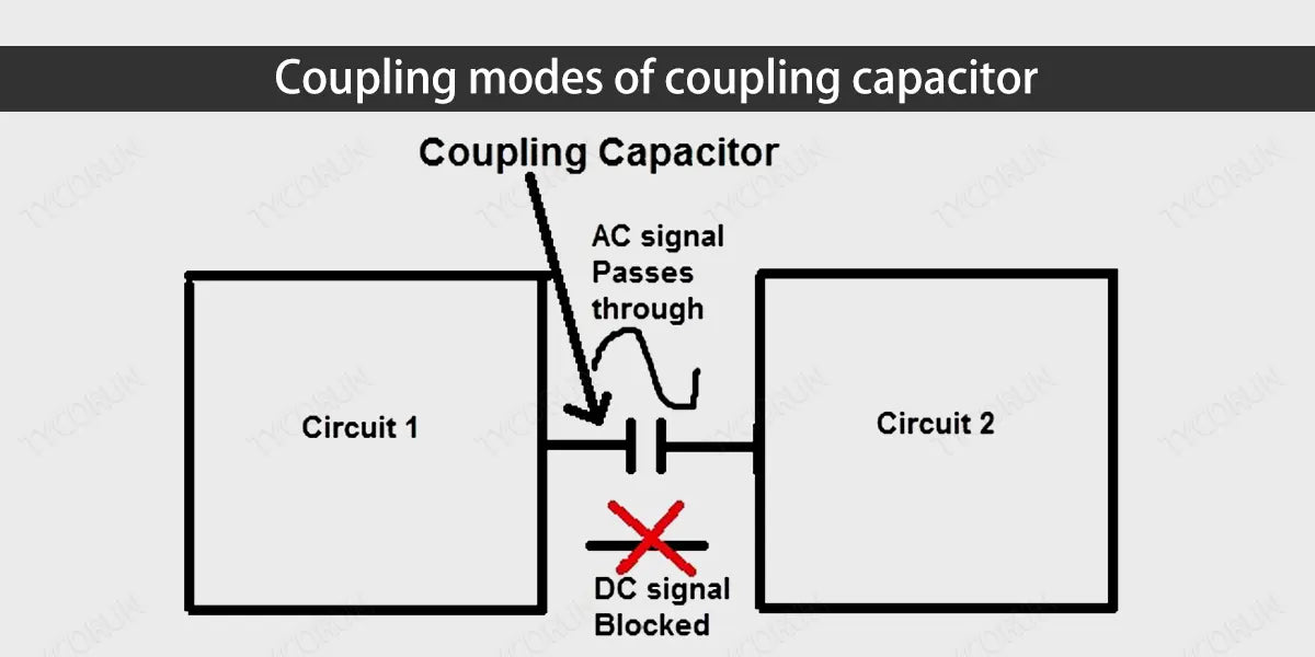 Coupling-modes-of-coupling-capacitor