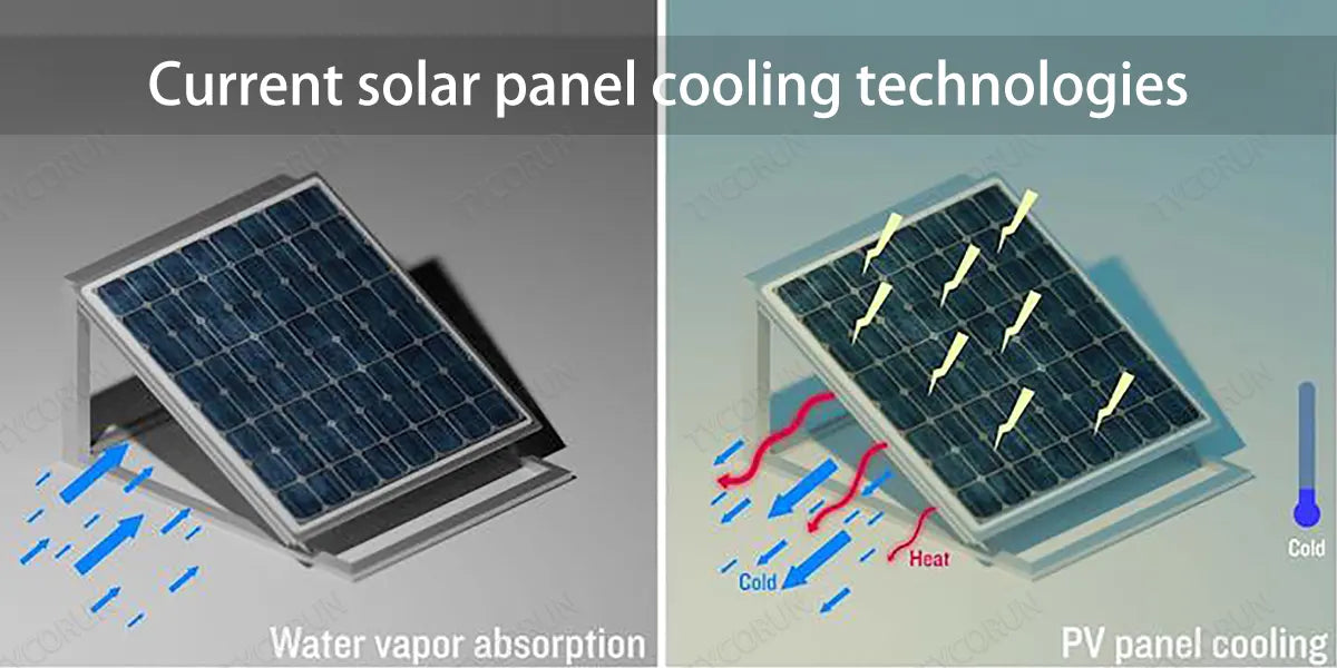 Current-solar-panel-cooling-technologies