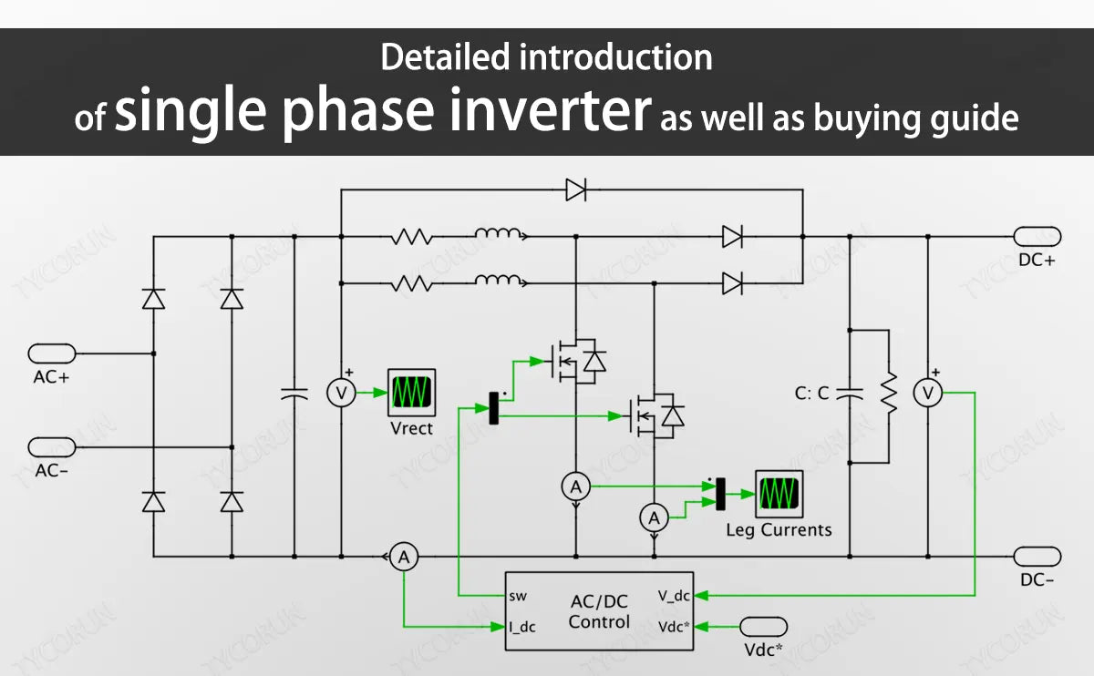 Detailed introduction of single phase inverter as well as buying guide