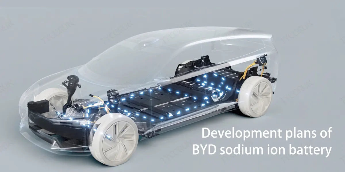 Development-plans-of-BYD-sodium-ion-battery