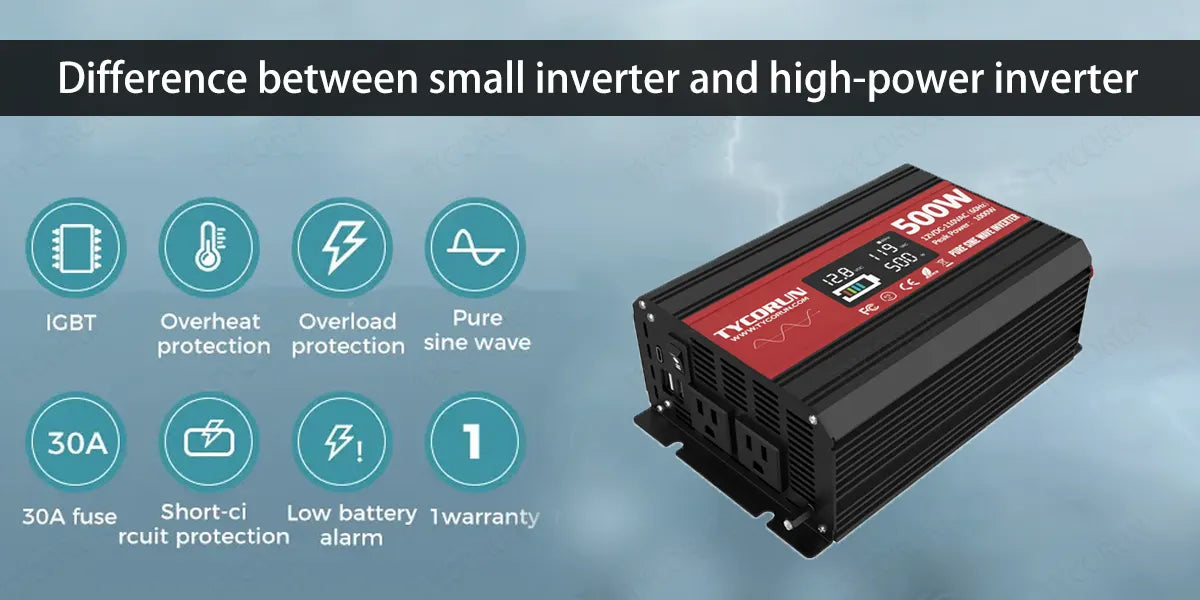 Difference-between-small-inverter-and-high-power-inverter