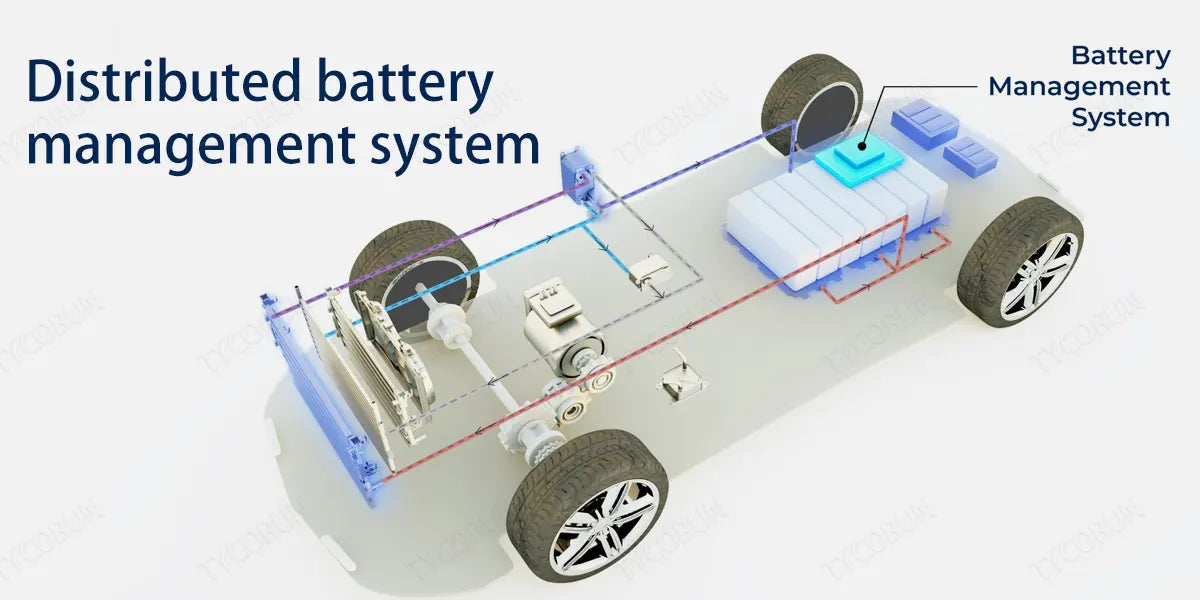 Distributed battery management system