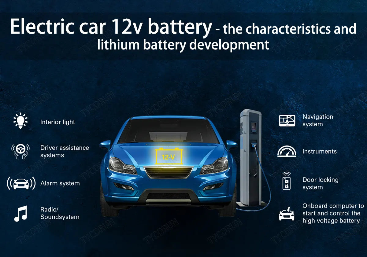 Electric-car-12v-battery-the-characteristics-and-lithium-battery-development