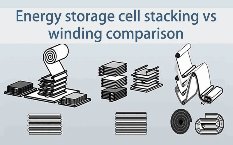 Energy storage cell stacking vs winding comparison