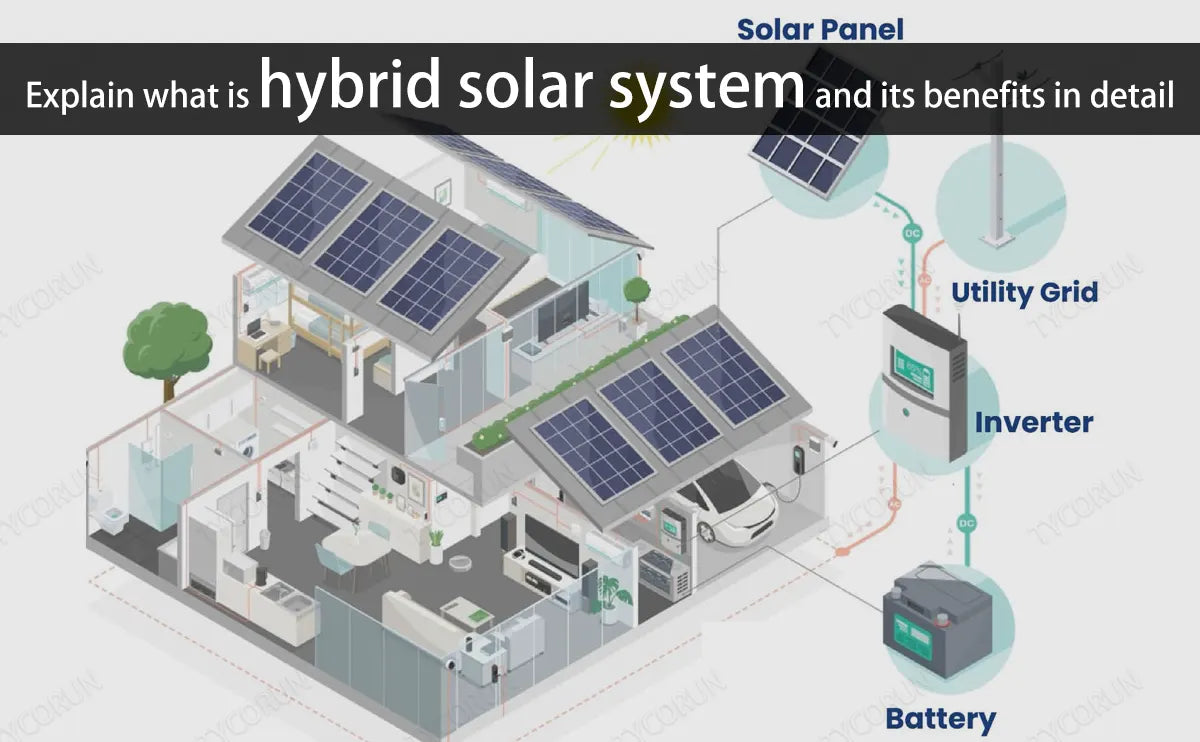 Explain what is hybrid solar system and its benefits in detail